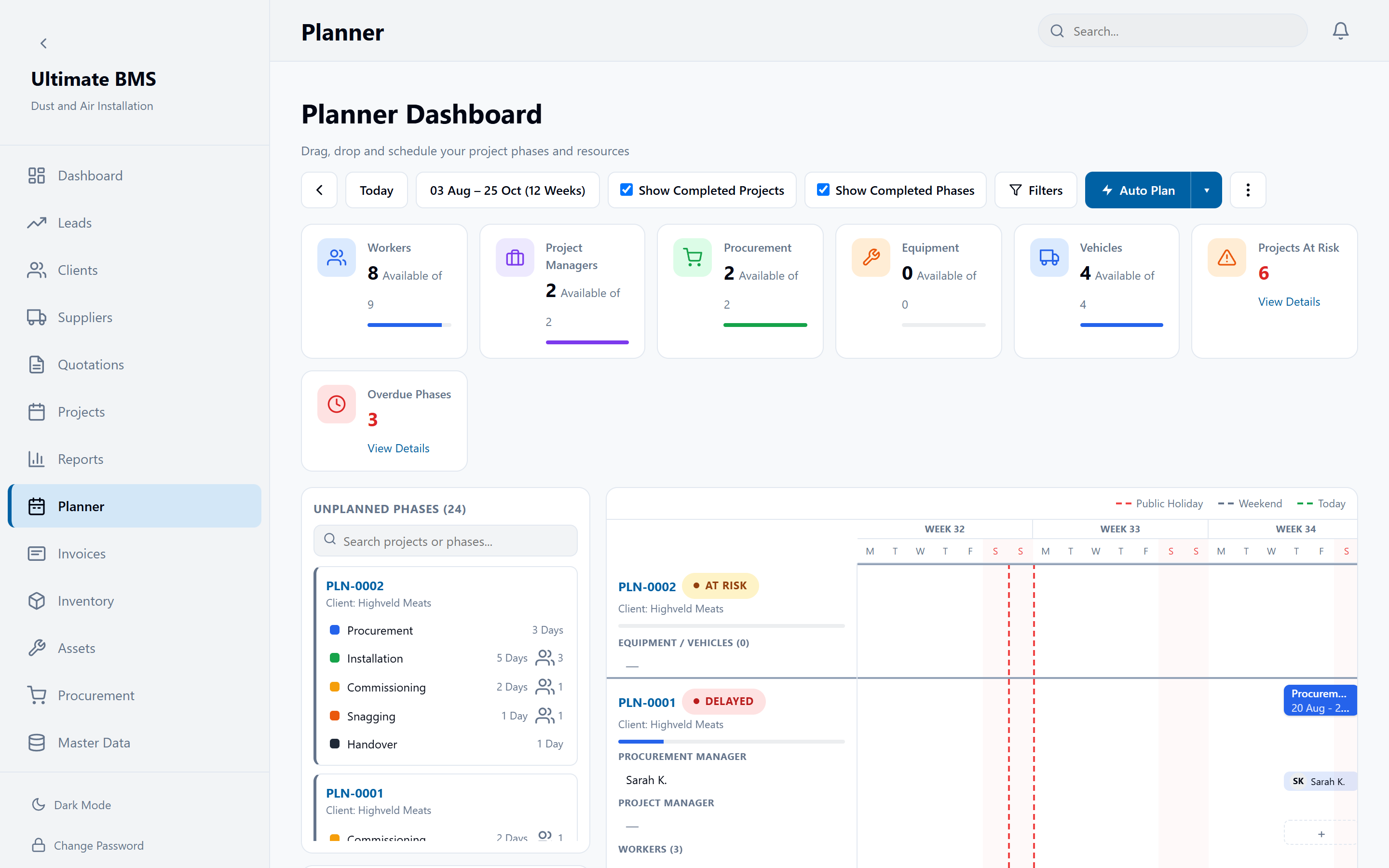Planner — Drag phases, people and vehicles onto the week.