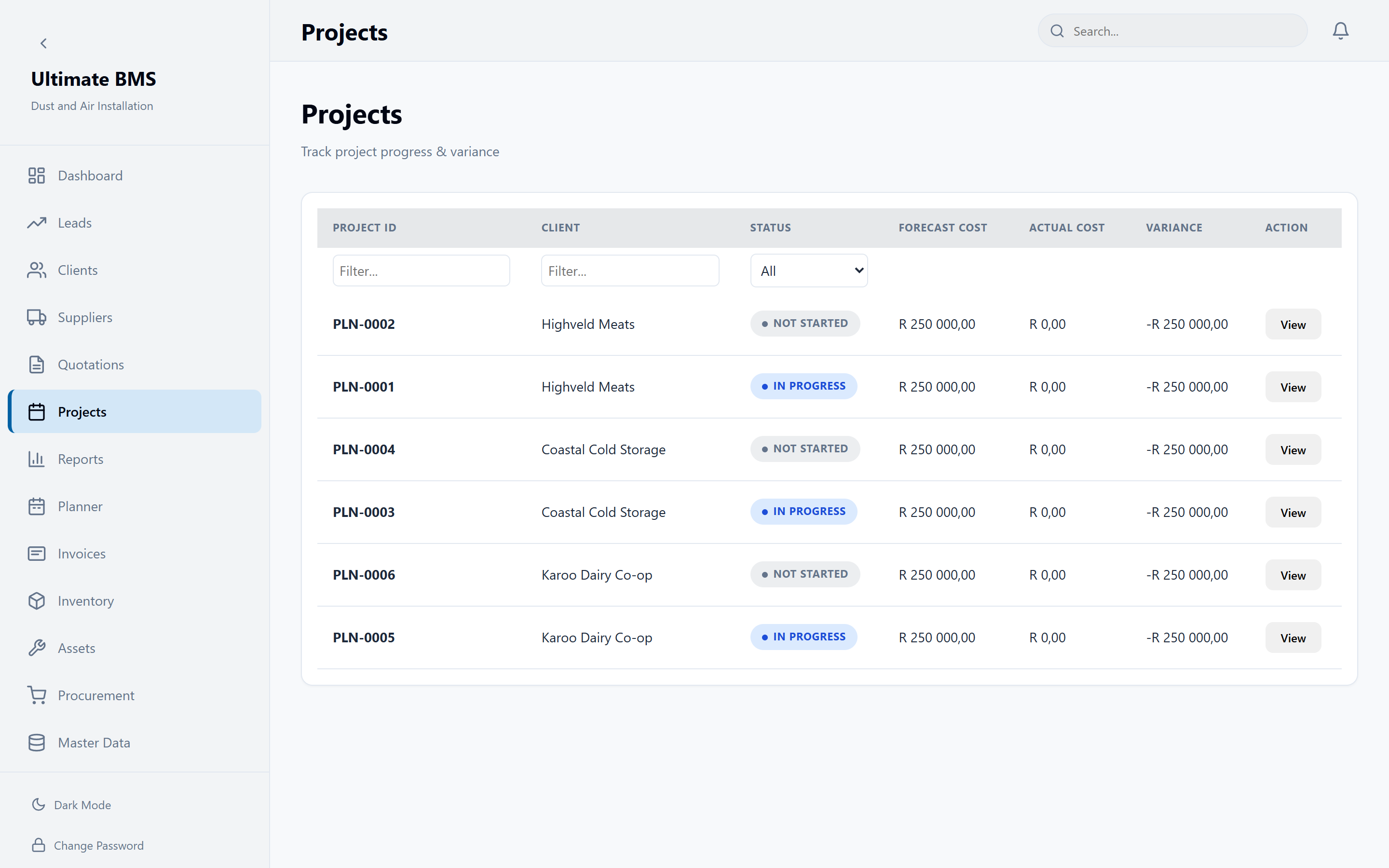 Projects — Forecast against actual, variance in view.